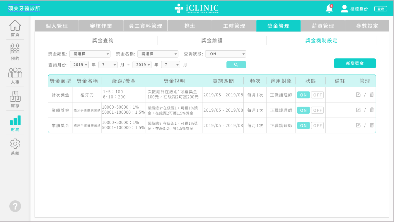 自動計算獎金模組